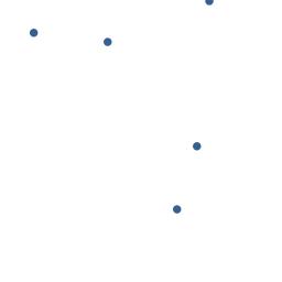 SuperMap iServer REST API
